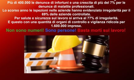 Basta morti sul lavoro! Presidio unitario CGIL,CISL e UIL mercoledì 19 ottobre ore 10 Piazza Martiri Mantova